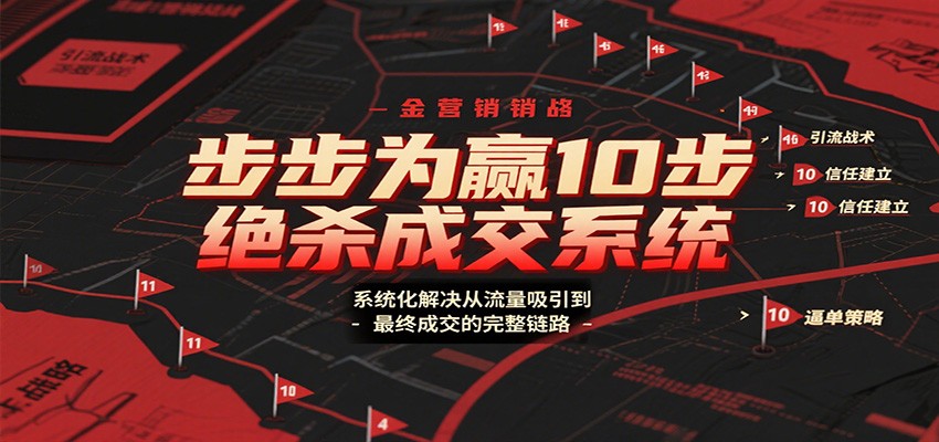 步步为赢10步绝杀成交系统,系统化解决从流量吸引到最终成交的完整链路-摇钱树